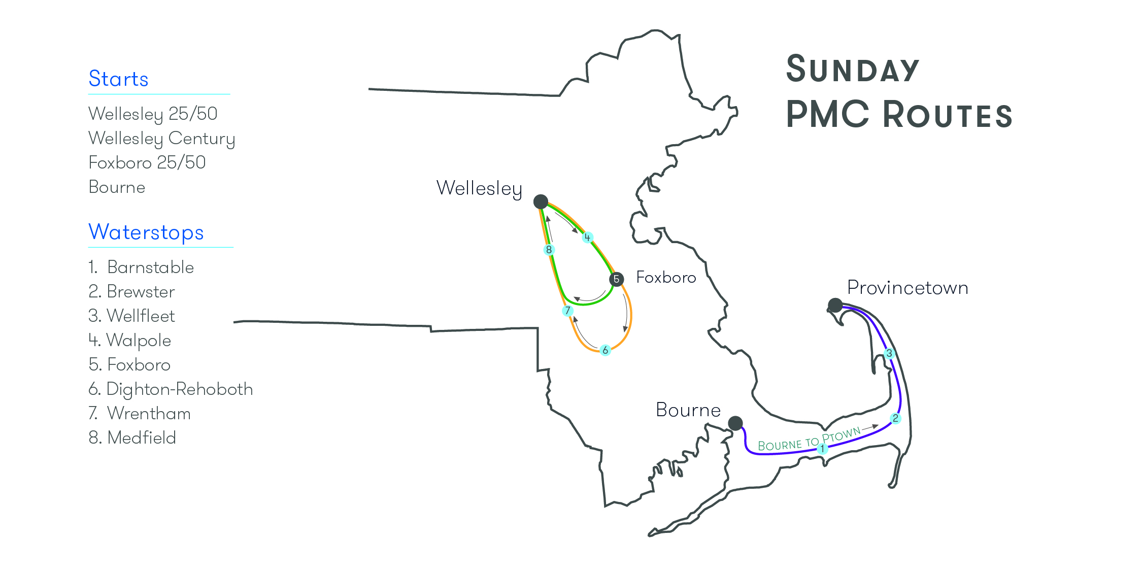 Announcing PMC 2021 Routes